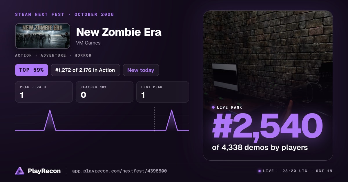 New Zombie Era allo Steam Next Fest