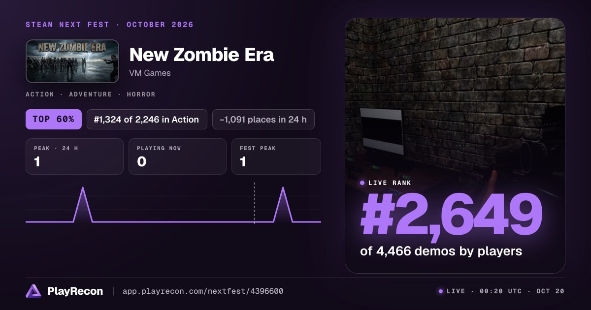 New Zombie Era на Steam Next Fest