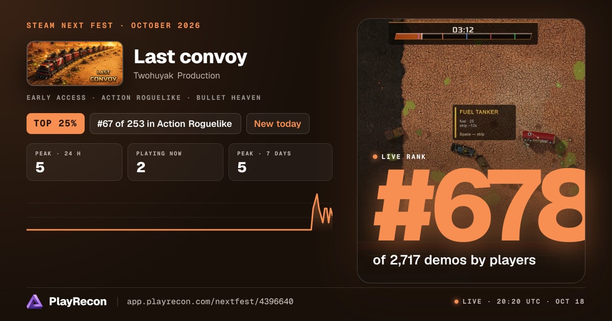Last convoy in Steam Next Fest