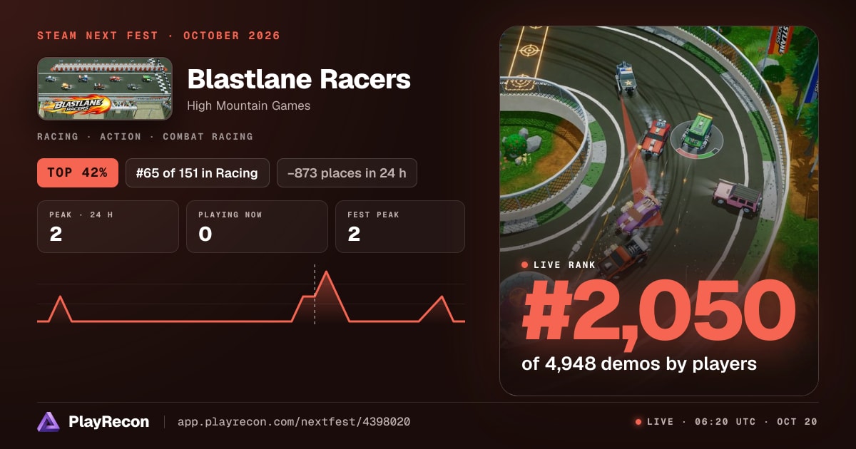 Blastlane Racers in Steam Next Fest