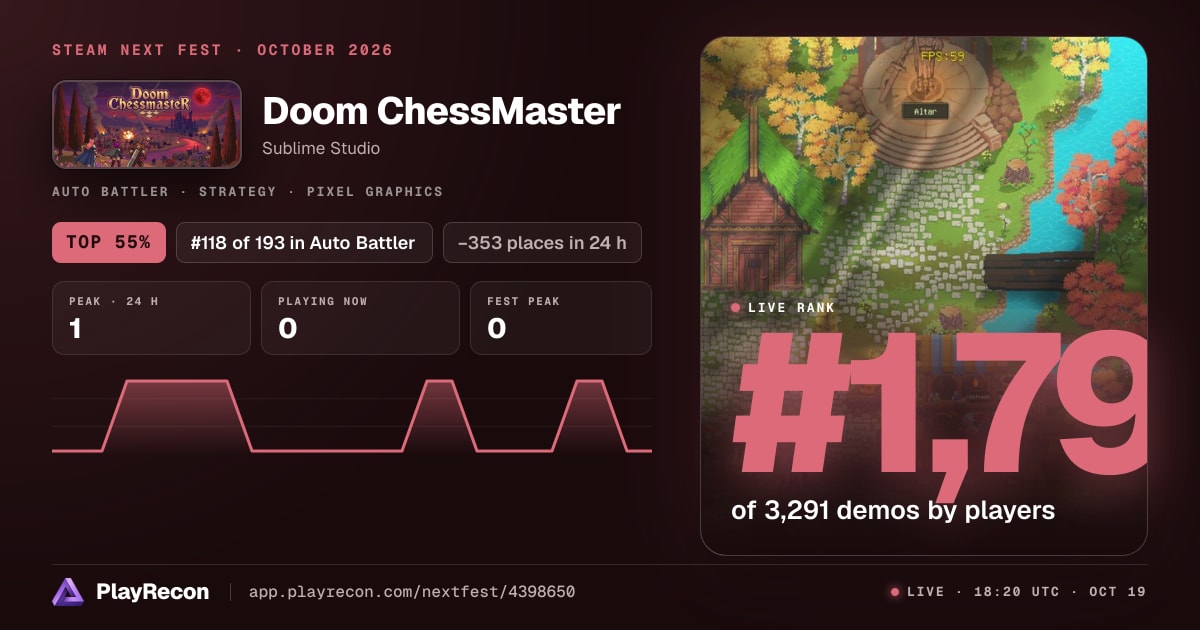 Doom ChessMaster на Steam Next Fest