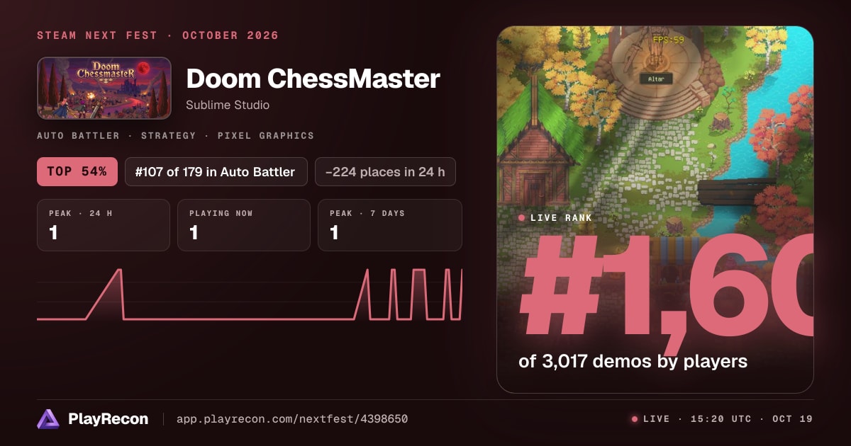 Doom ChessMaster en el Steam Next Fest