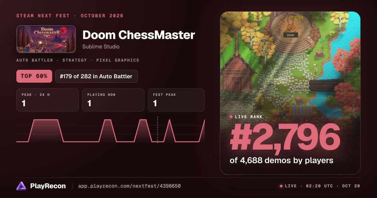 Doom ChessMaster im Steam Next Fest