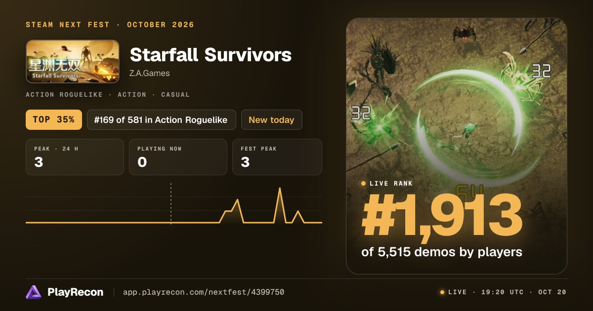 Starfall Survivors на Steam Next Fest