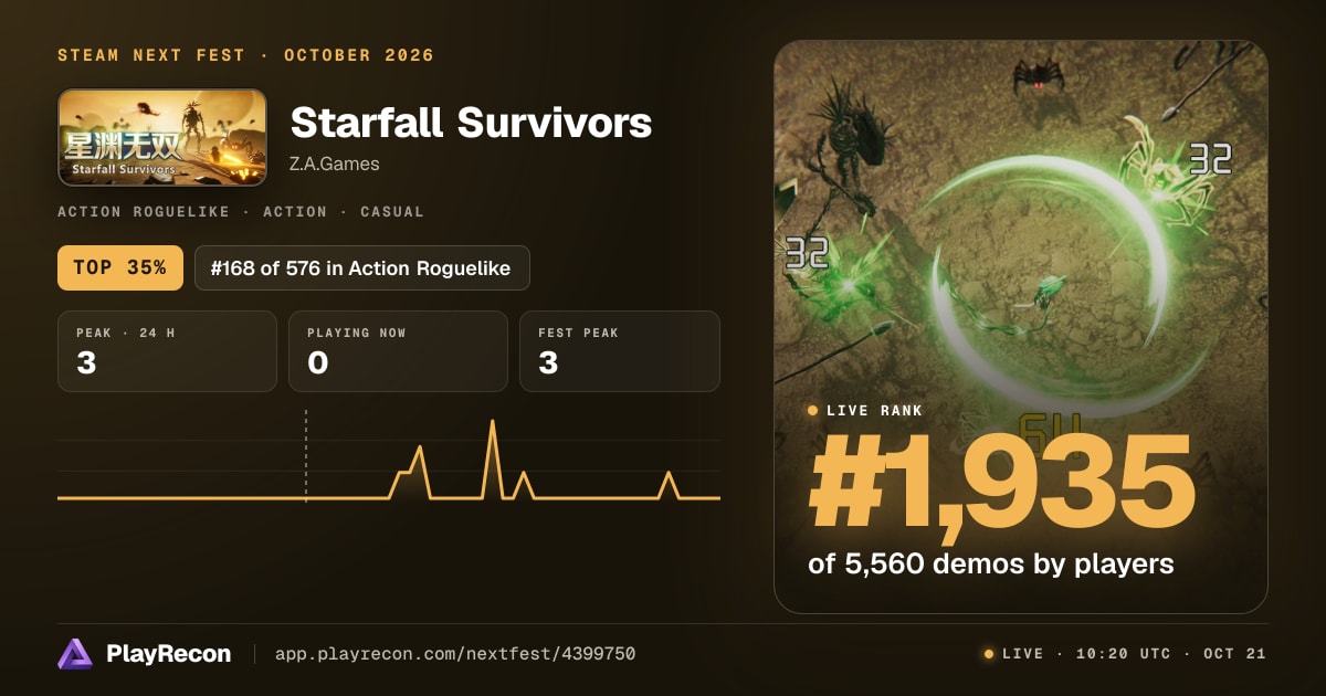 Starfall Survivors im Steam Next Fest