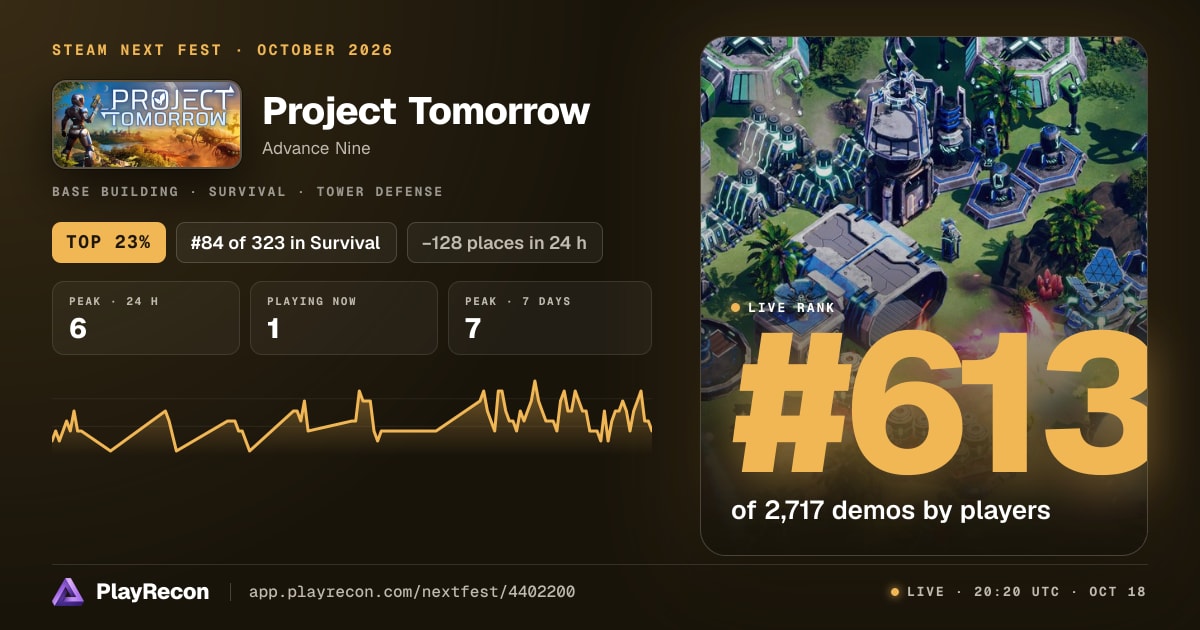 Project Tomorrow au Steam Next Fest