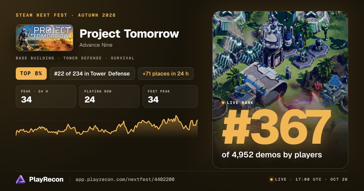 Project Tomorrow in Steam Next Fest