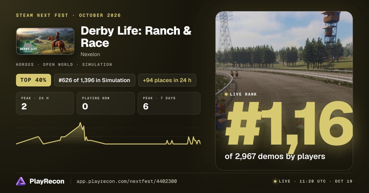 Derby Life: Ranch & Race au Steam Next Fest
