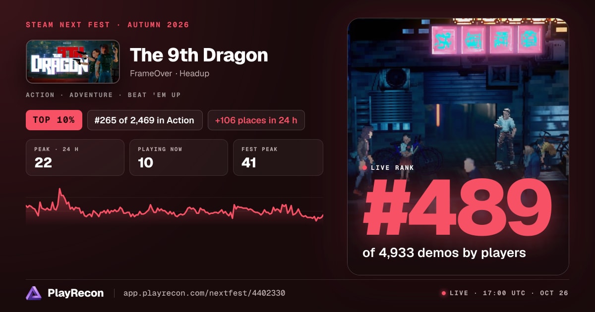 The 9th Dragon im Steam Next Fest