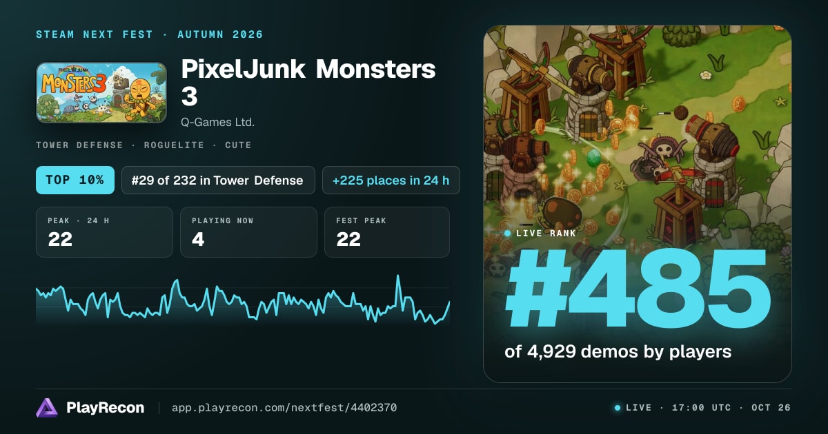 PixelJunk Monsters 3 allo Steam Next Fest