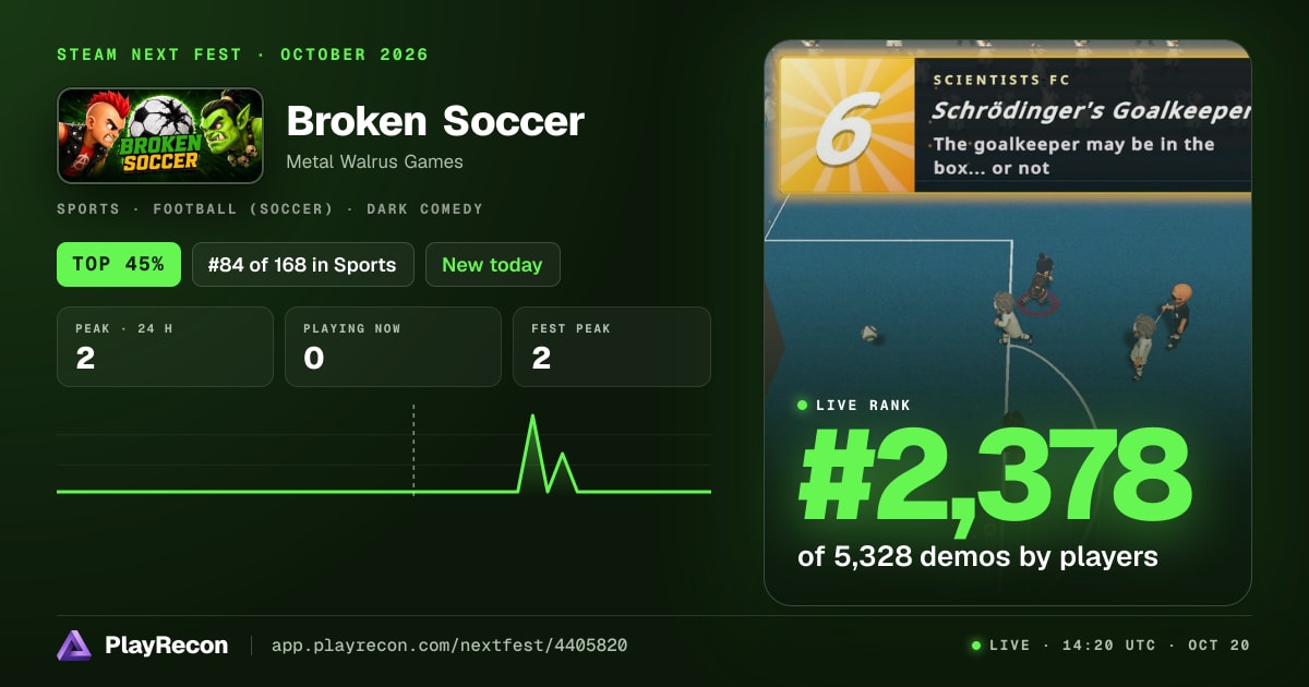 Broken Soccer au Steam Next Fest