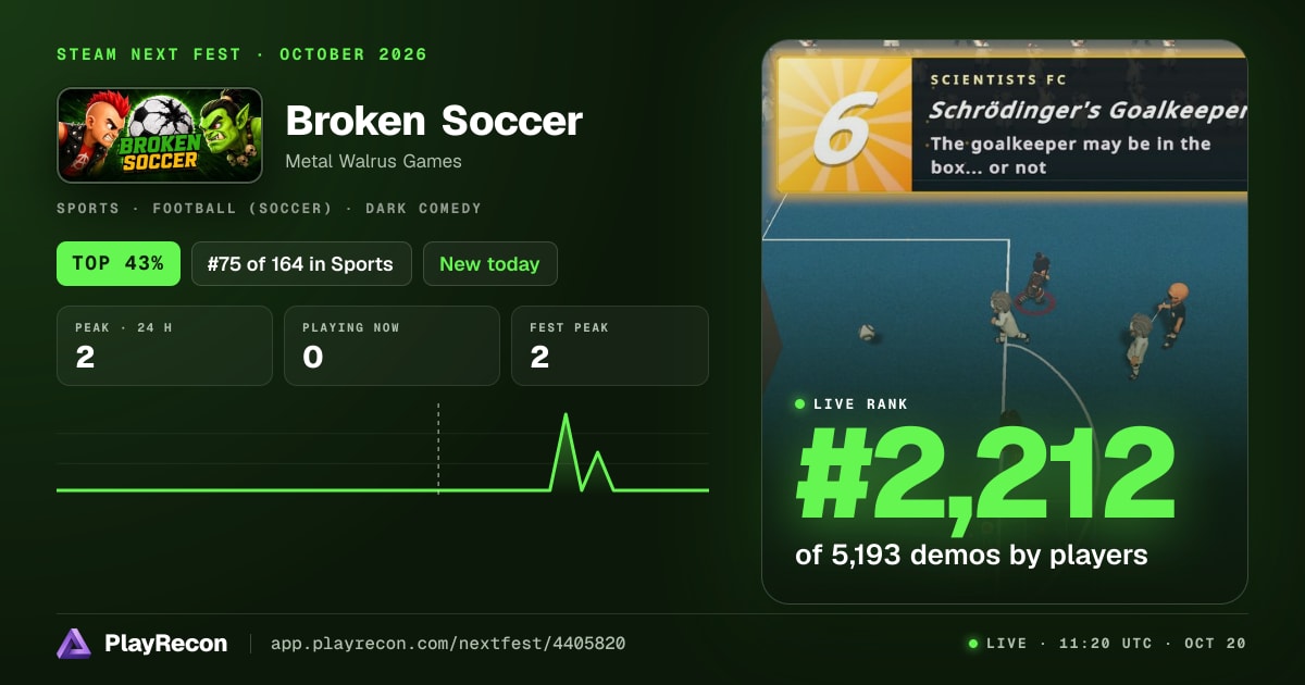 Broken Soccer in Steam Next Fest