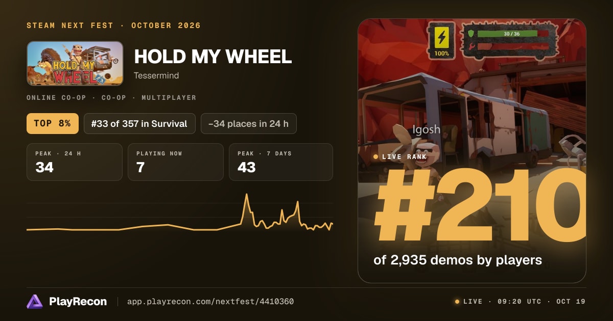 HOLD MY WHEEL im Steam Next Fest