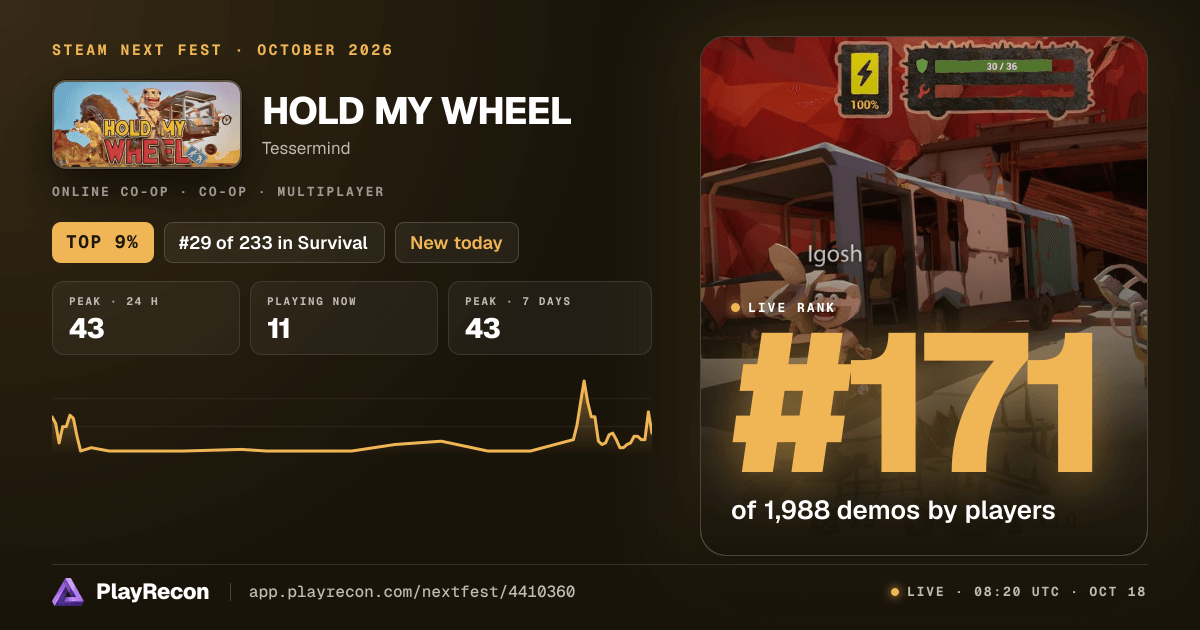 HOLD MY WHEEL au Steam Next Fest
