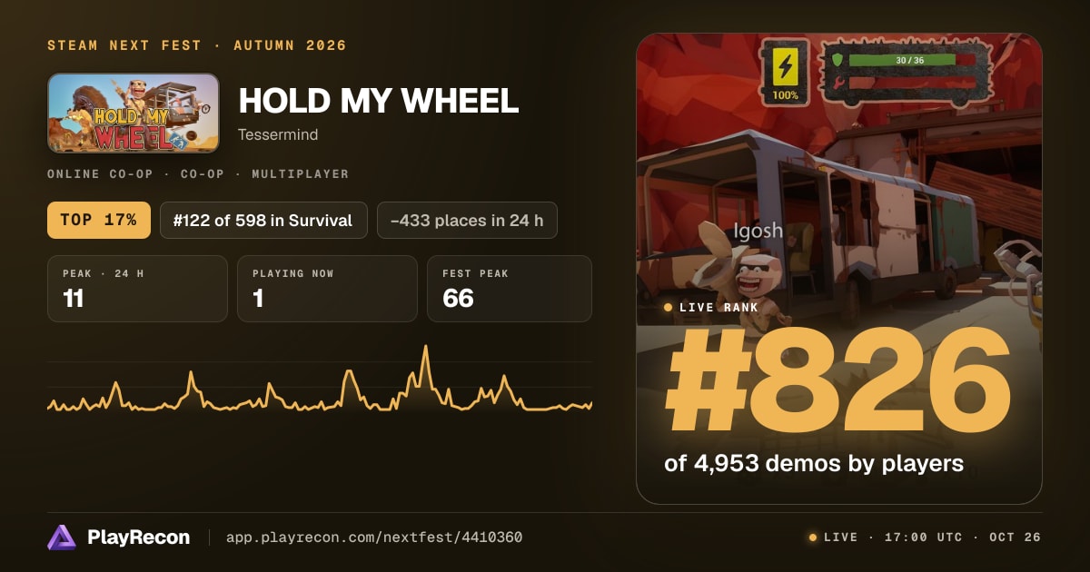 HOLD MY WHEEL in Steam Next Fest