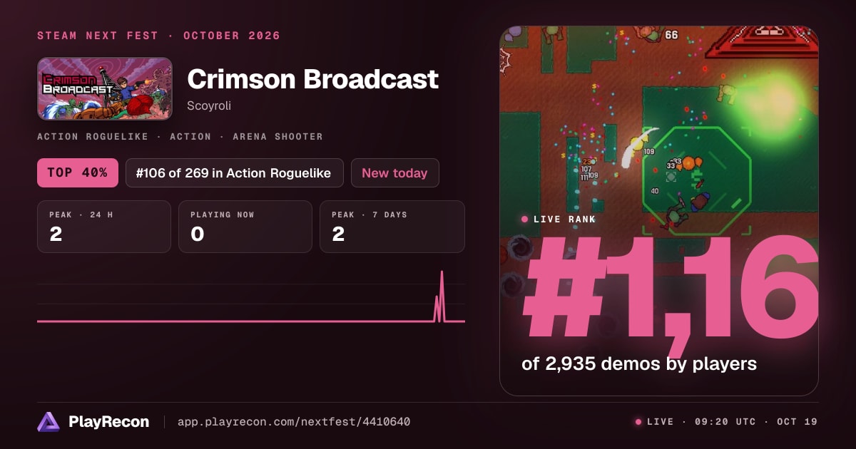 Crimson Broadcast in Steam Next Fest
