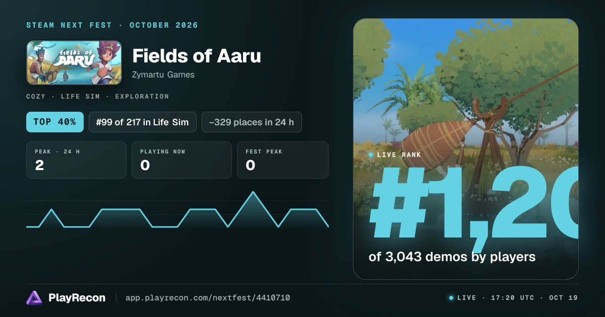 Fields of Aaru на Steam Next Fest