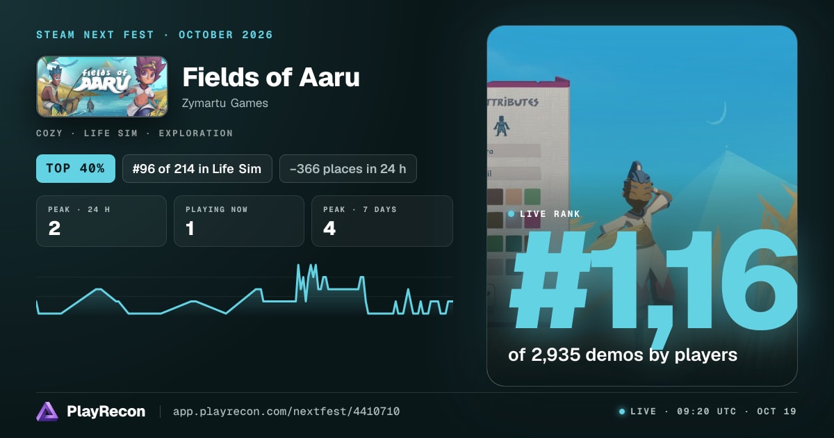 Fields of Aaru in Steam Next Fest