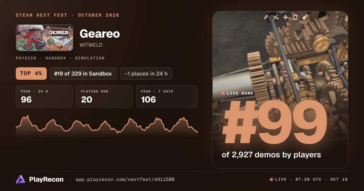 Geareo in Steam Next Fest