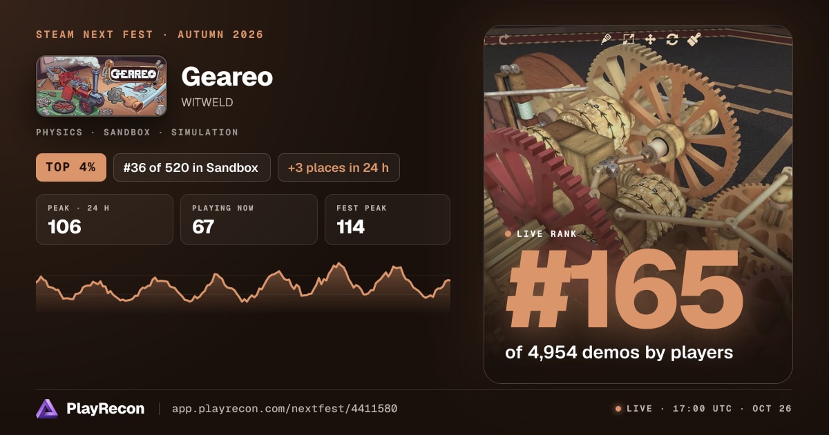 Geareo in Steam Next Fest