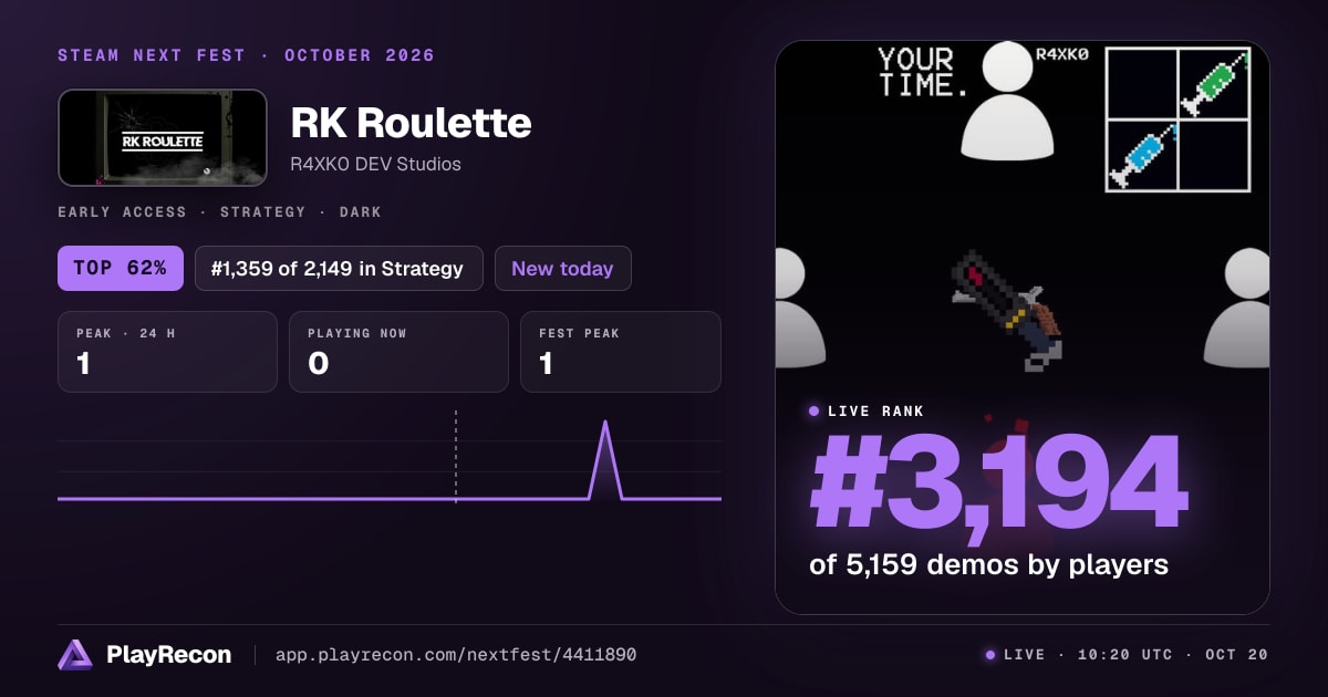 RK Roulette au Steam Next Fest