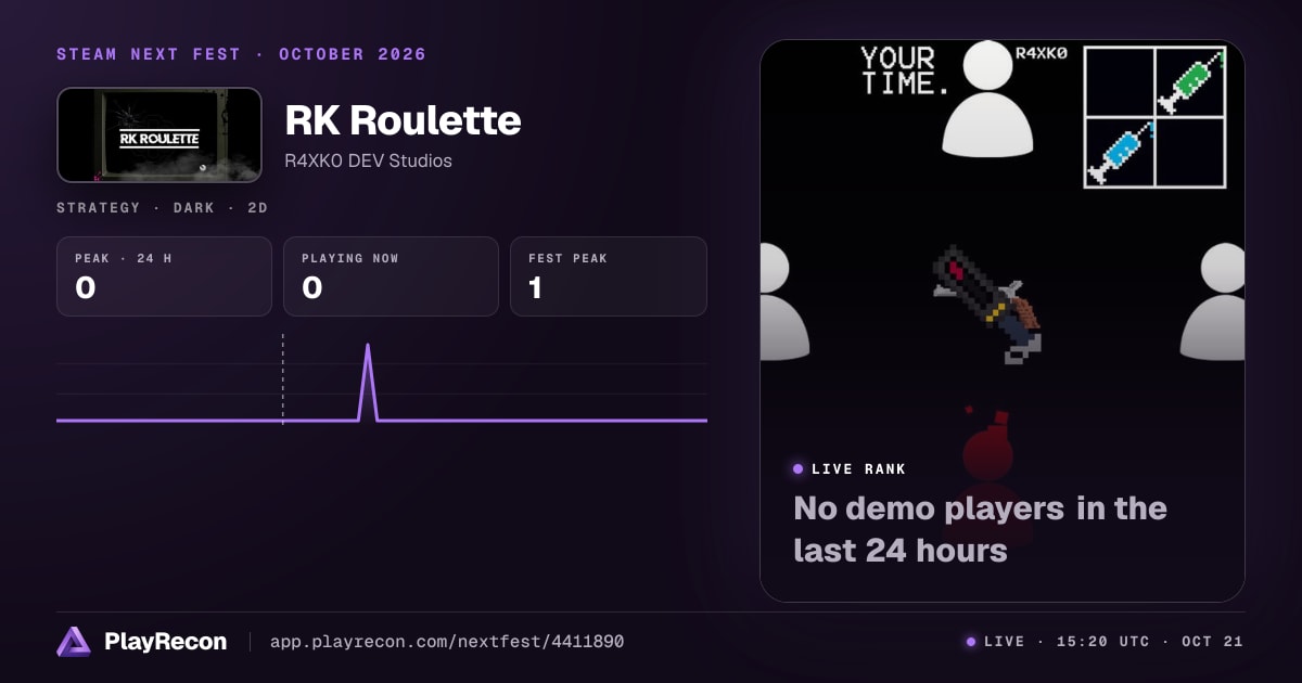 RK Roulette en el Steam Next Fest