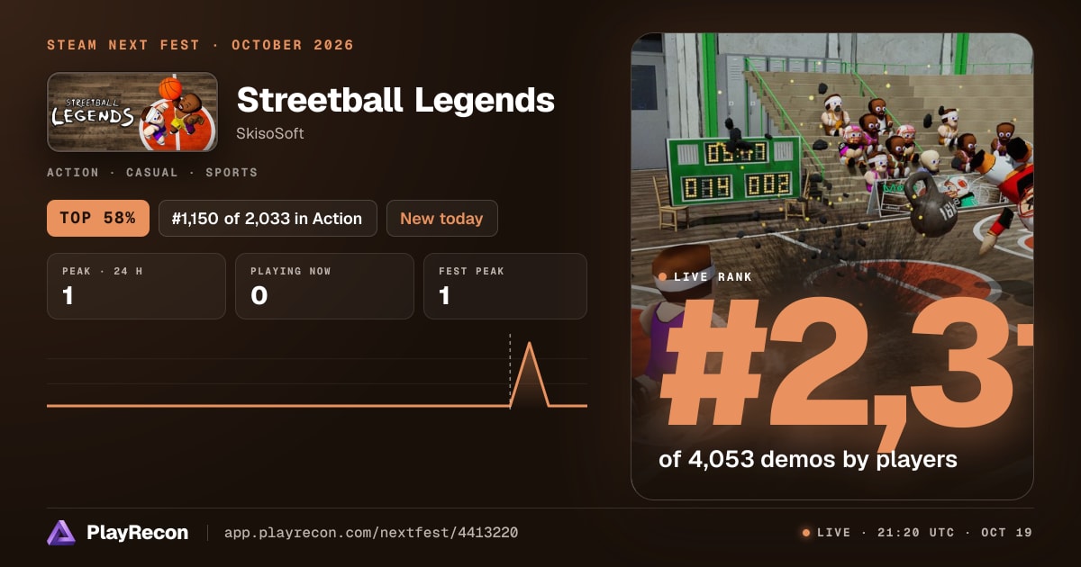 Streetball Legends allo Steam Next Fest