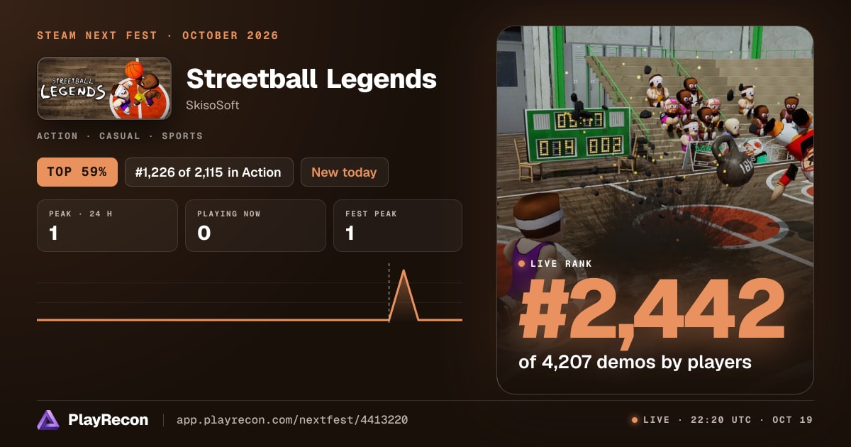 Streetball Legends на Steam Next Fest
