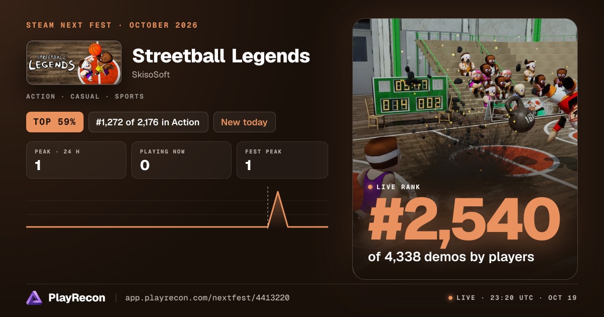 Streetball Legends im Steam Next Fest