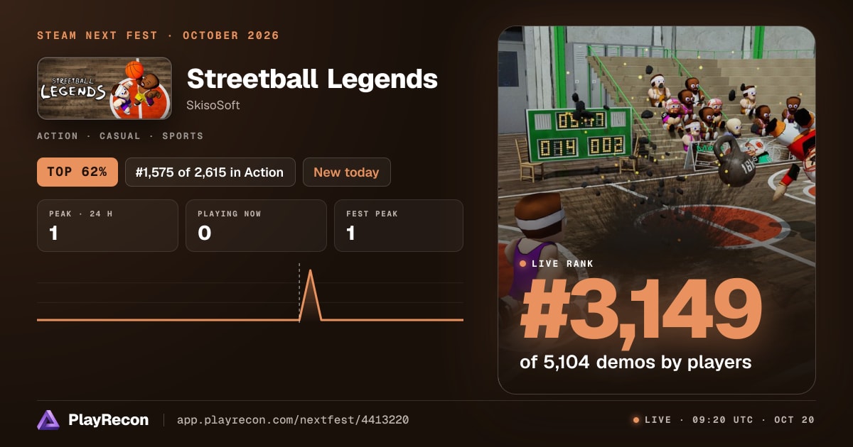Streetball Legends au Steam Next Fest