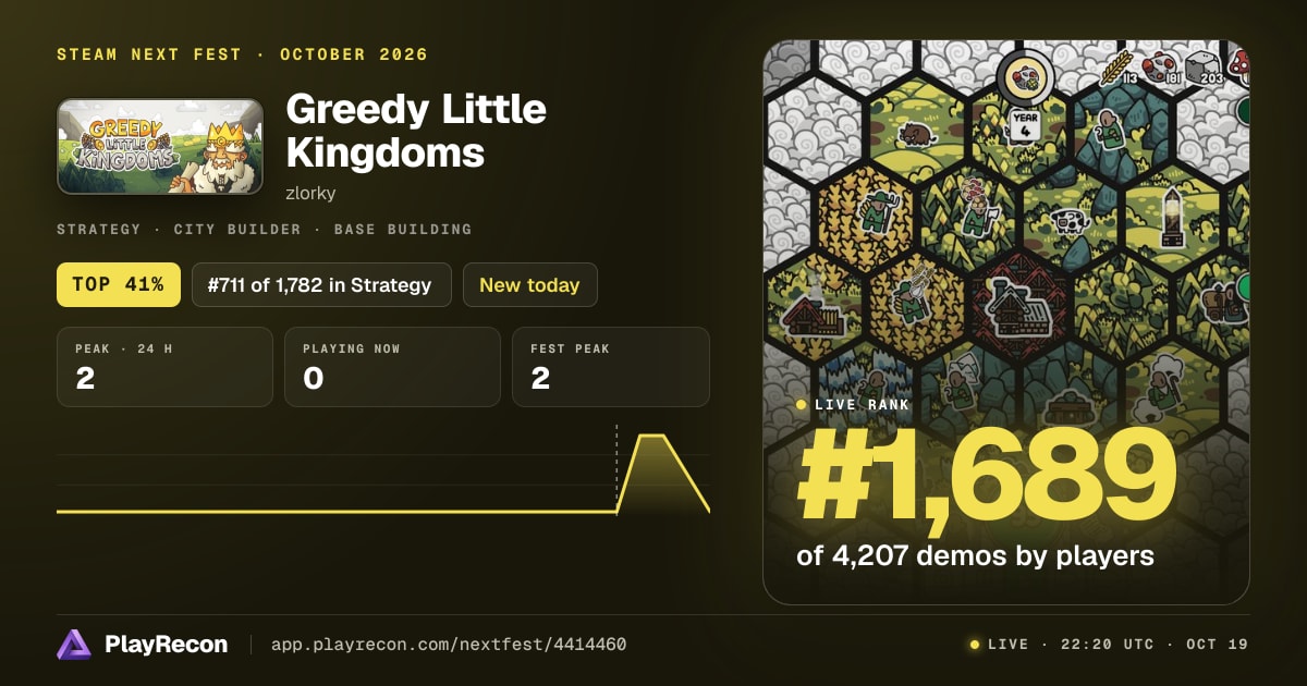 Greedy Little Kingdoms allo Steam Next Fest