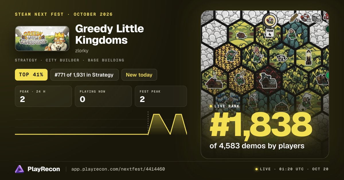 Greedy Little Kingdoms en el Steam Next Fest