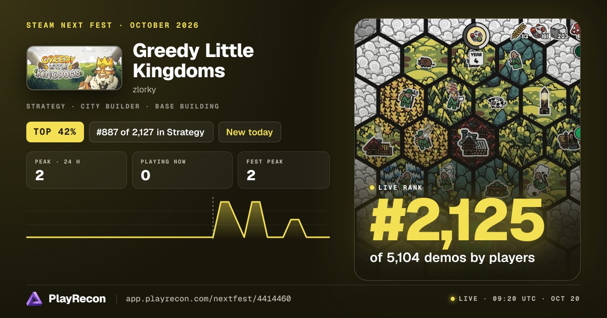 Greedy Little Kingdoms au Steam Next Fest