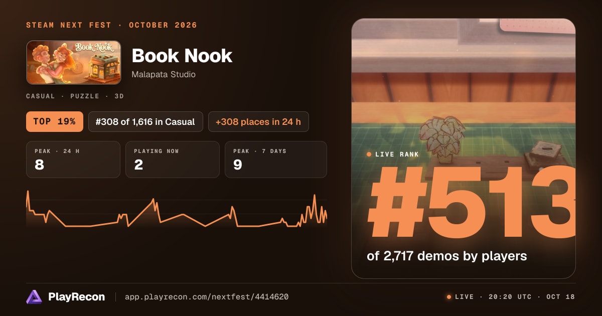 Book Nook in Steam Next Fest