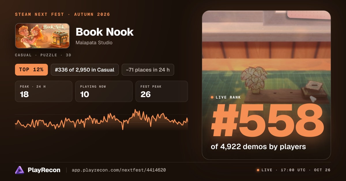Book Nook en el Steam Next Fest