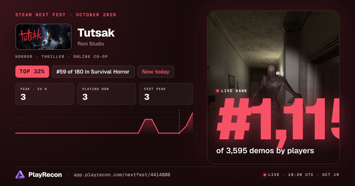 Tutsak im Steam Next Fest