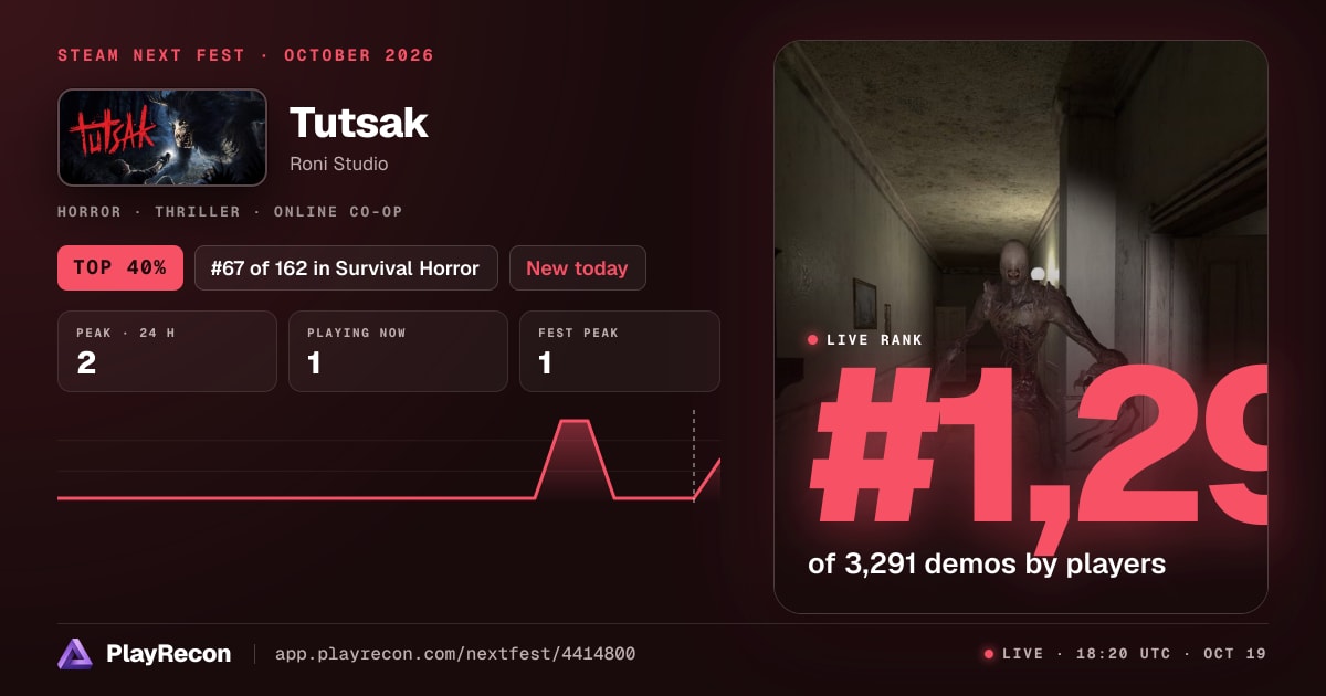Tutsak en el Steam Next Fest
