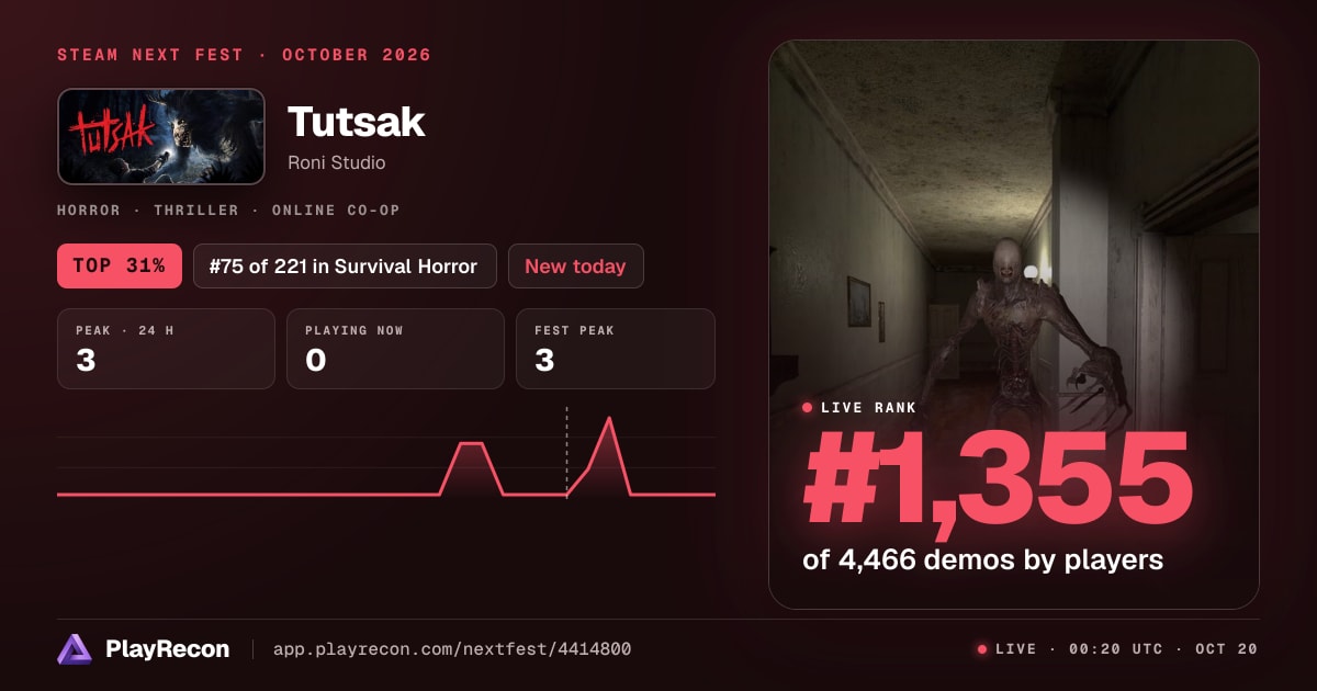 Tutsak на Steam Next Fest