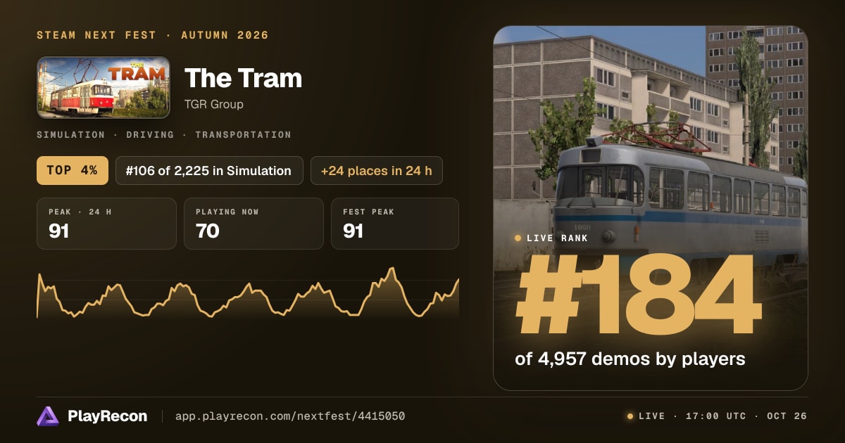 The Tram allo Steam Next Fest