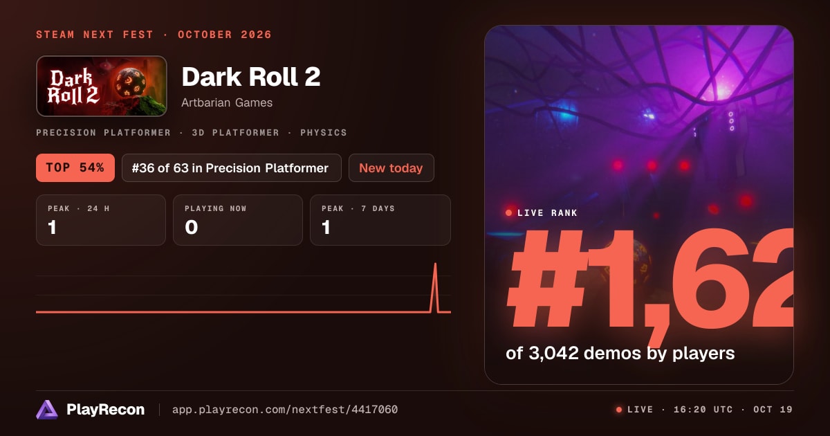 Dark Roll 2 en el Steam Next Fest