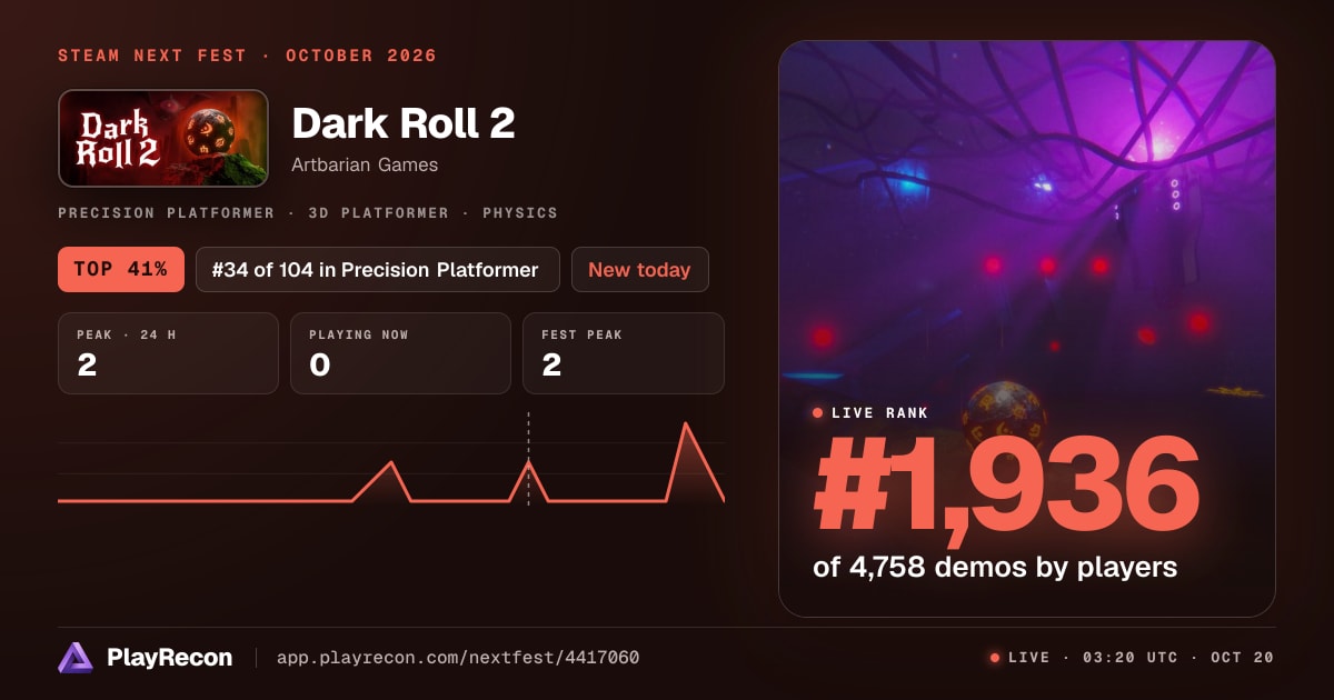 Dark Roll 2 im Steam Next Fest