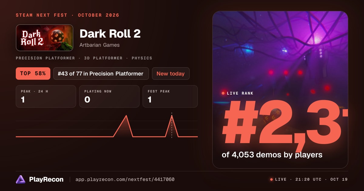 Dark Roll 2 allo Steam Next Fest