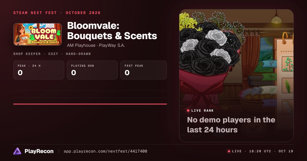 Bloomvale: Bouquets & Scents in Steam Next Fest