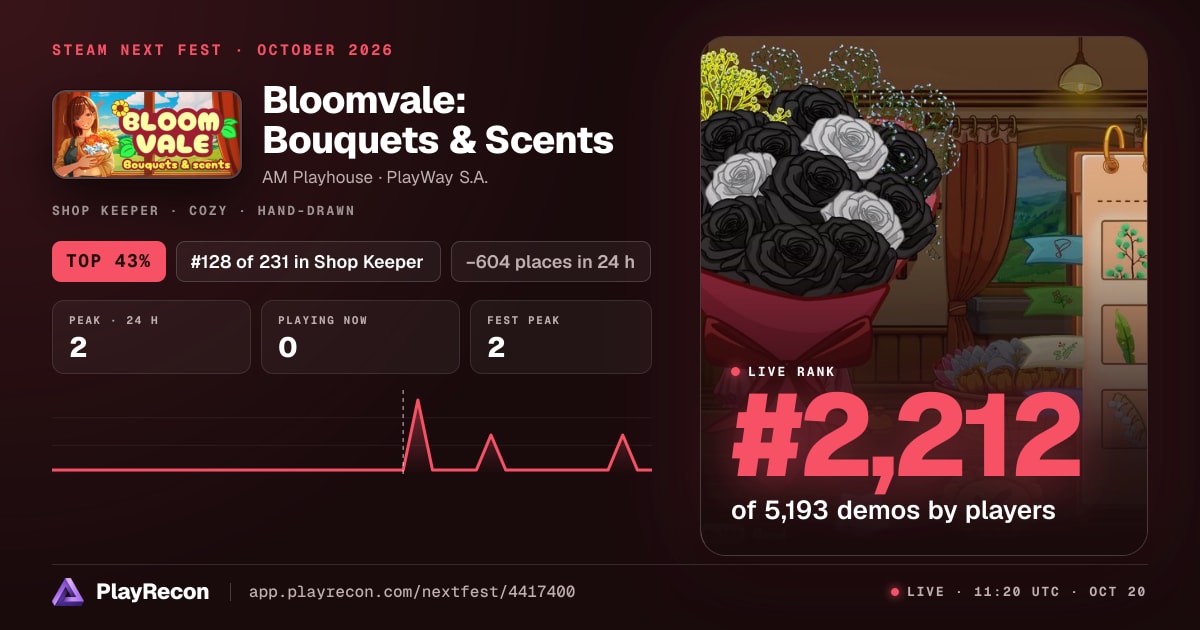 Bloomvale: Bouquets & Scents au Steam Next Fest