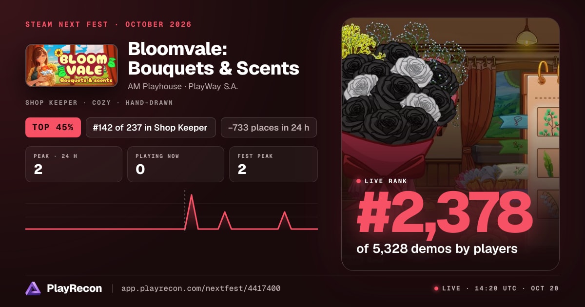 Bloomvale: Bouquets & Scents на Steam Next Fest