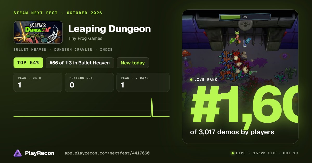 Leaping Dungeon на Steam Next Fest