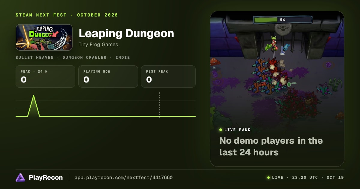 Leaping Dungeon allo Steam Next Fest