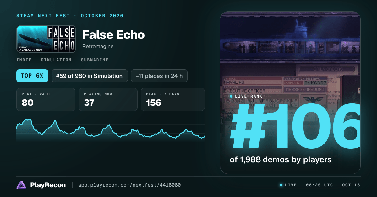False Echo in Steam Next Fest