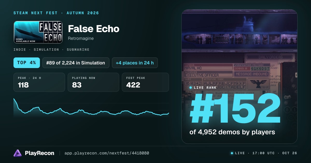 False Echo in Steam Next Fest
