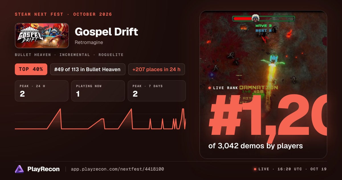 Gospel Drift на Steam Next Fest
